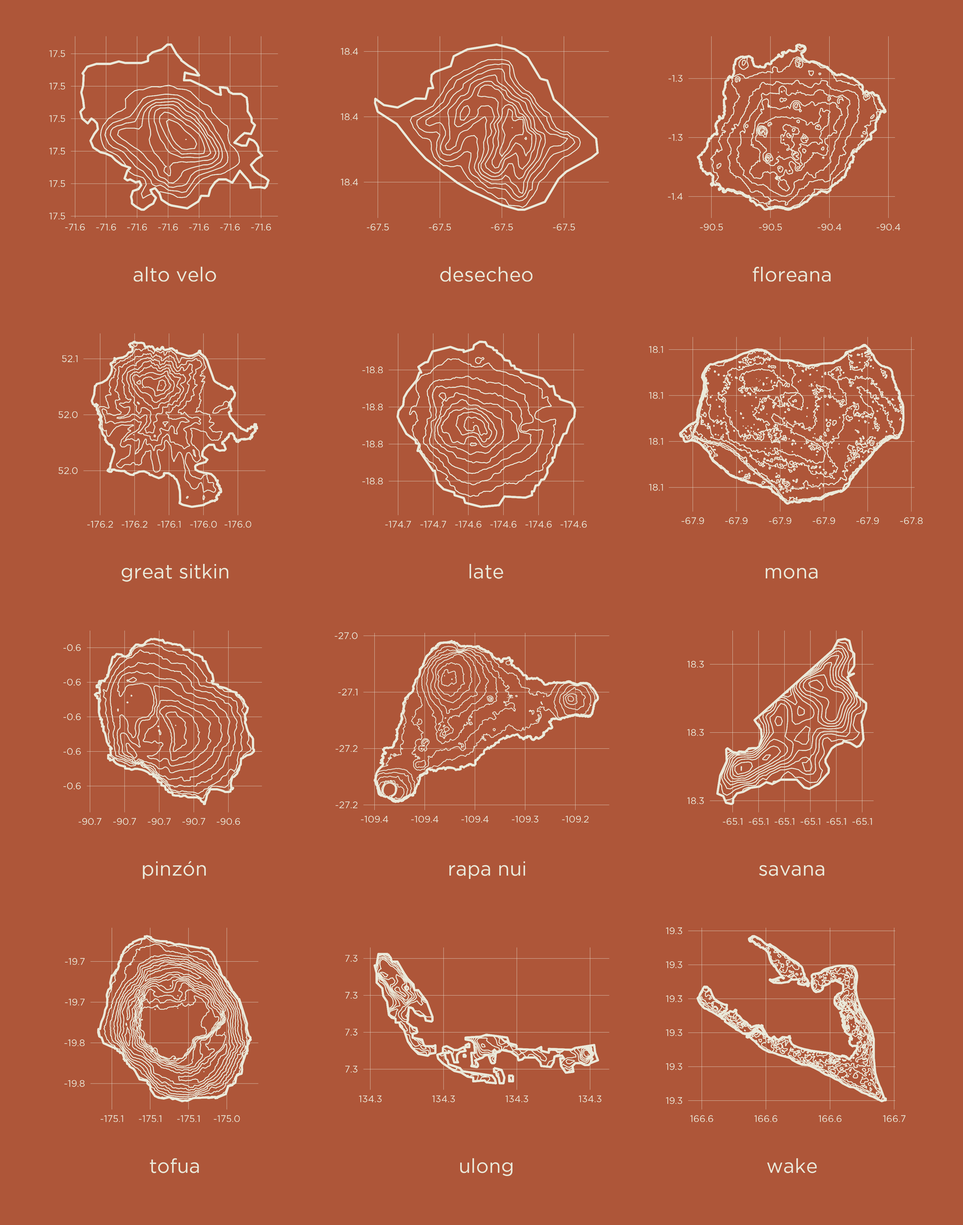 Island Topographic Maps_Elke_Island Conservation